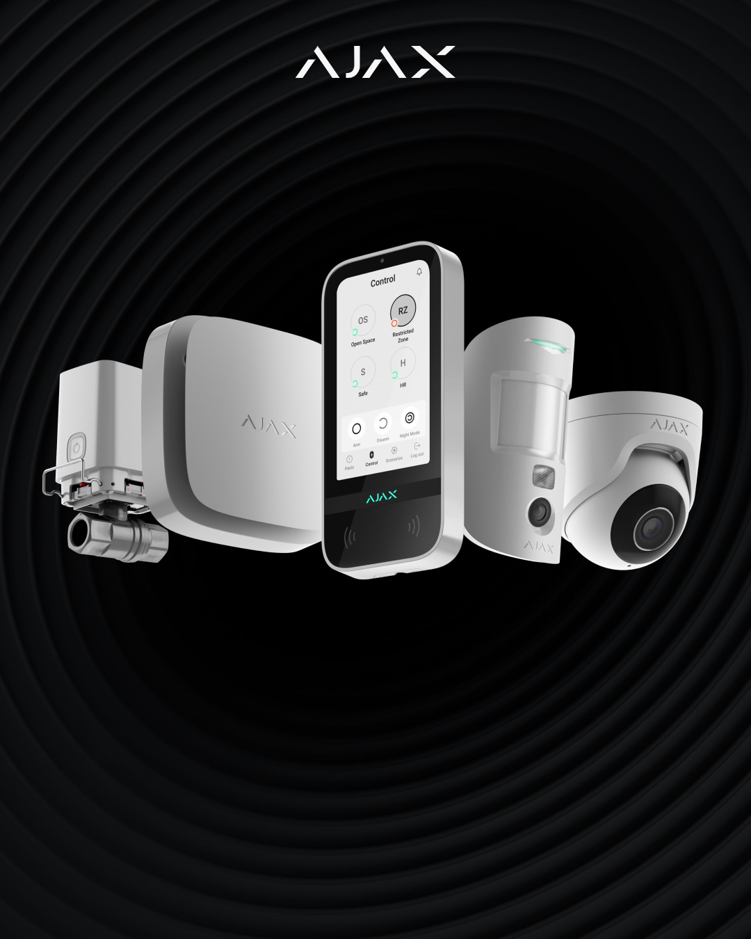 Intrusion Protection - Baseline