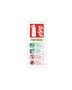 Foam Spray Fire Extinguisher Identification Sign, Rigid Plastic