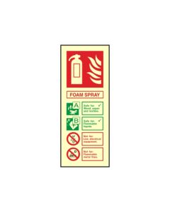 Photoluminescent Foam Spray Fire Extinguisher Identification Sign, Rigid Plastic