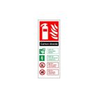 Carbon Dioxide Fire Extinguisher Identification Sign, Rigid Plastic