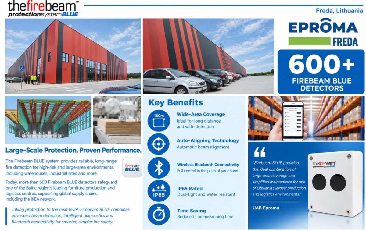 Firebeam BLUE Case Study